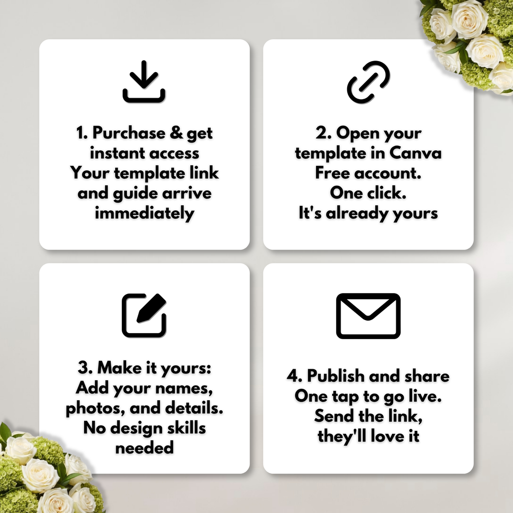 Ivory Black Green Burgundy Floral Wedding Website Template with RSVP | Canva Web Template | Old Money Digital Invitation & Save the Date