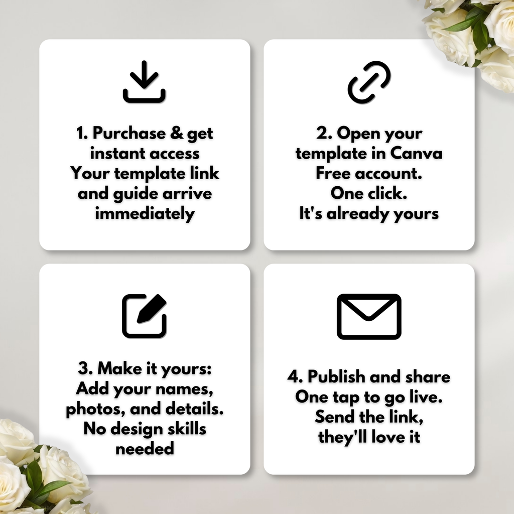 Dusty Blue Wedding Website Template with RSVP | Editable Canva Web Template | Old Money Digital Invitation & Save the Date