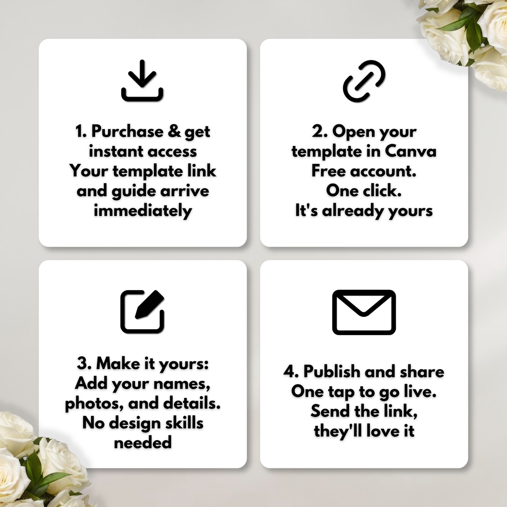 White and Green Floral Wedding Website Template with RSVP | Editable Canva Web Template | Old Money Digital Invitation & Save the Date