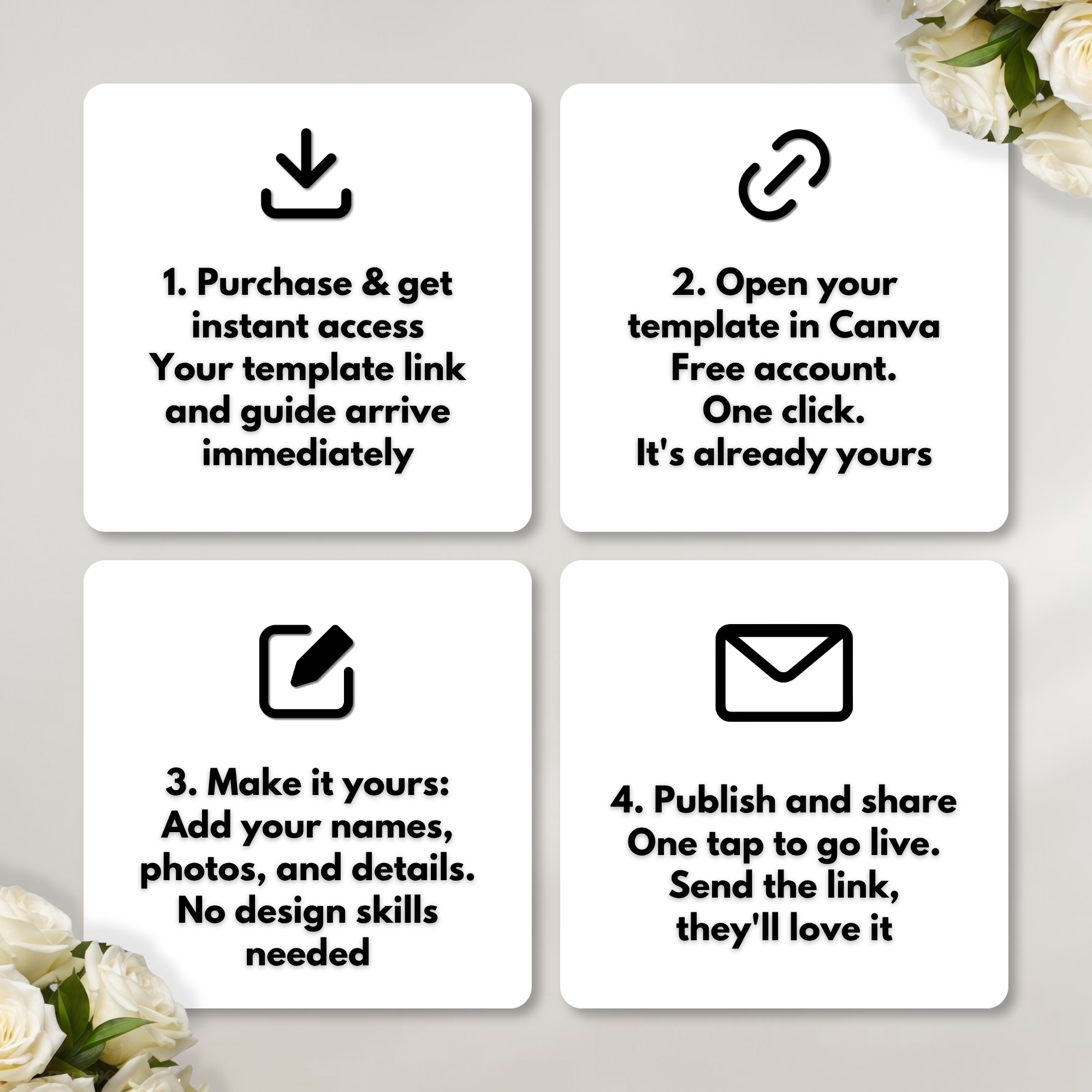 White and Green Floral Wedding Website Template with RSVP | Editable Canva Web Template | Old Money Digital Invitation & Save the Date